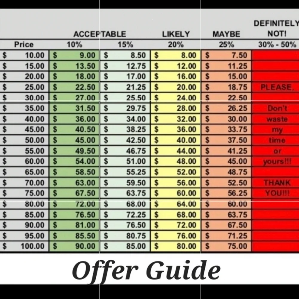 2T & 3T Girls Bundle Minnie Mouse Celestial Print Fleece Dress & Holiday Time - Picture 13 of 14